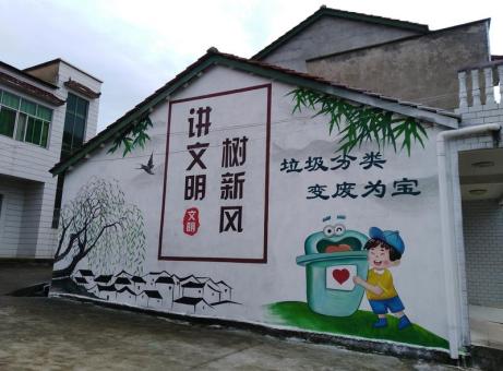 合川墙绘是现在流行的墙体广告