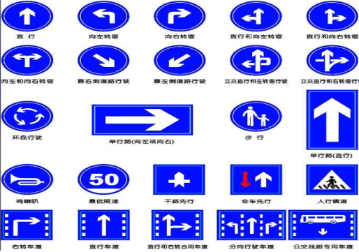 合川标识牌在生活中的重要性