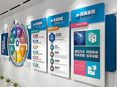 合川企业文化墙内容对员工有什么影响？